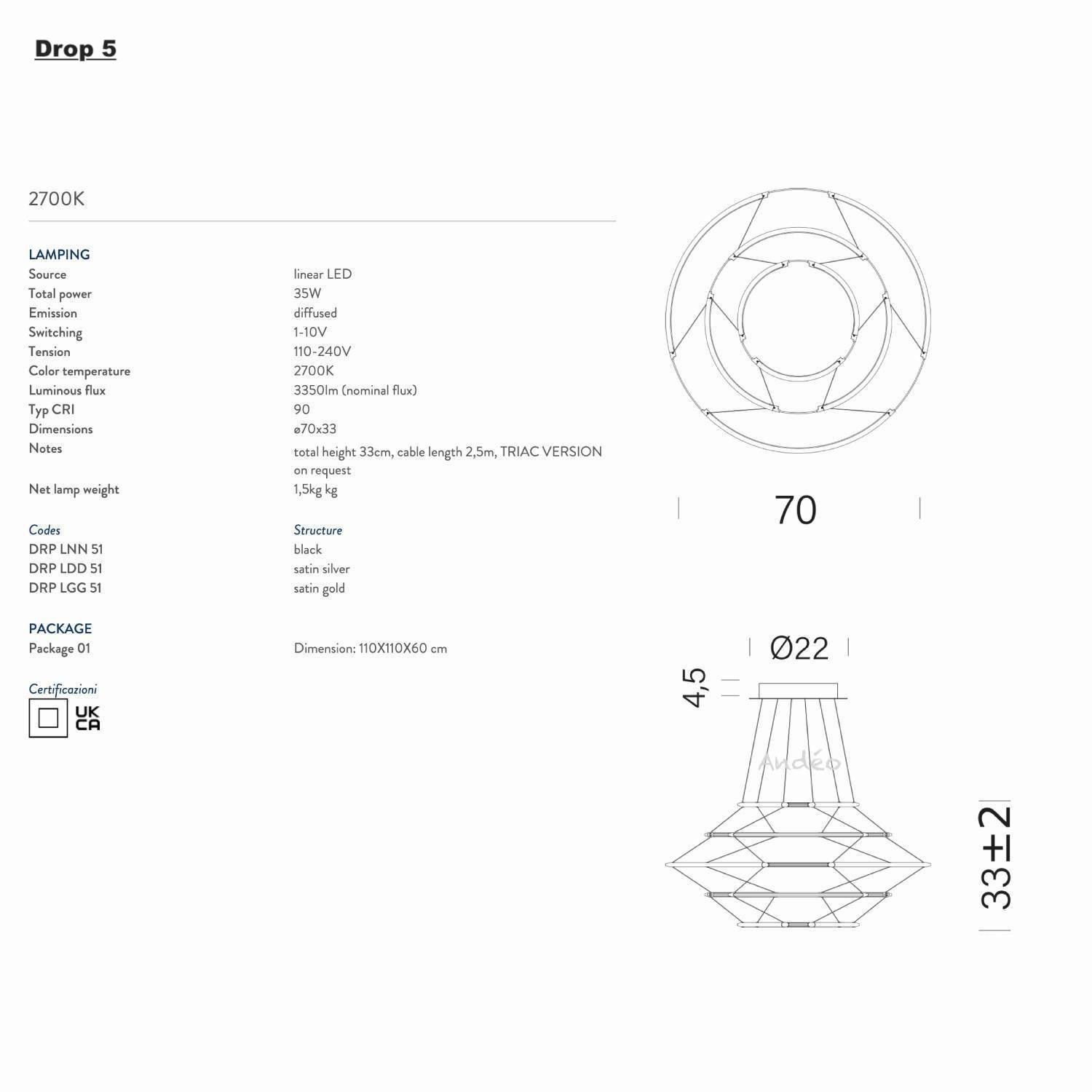 Article #2169